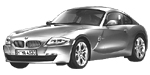 BMW E86 P02B6 Fault Code
